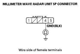 G05498285