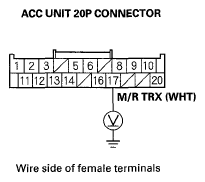 G05498287