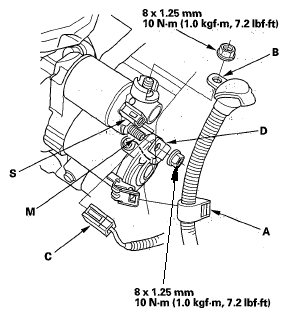 G05522595