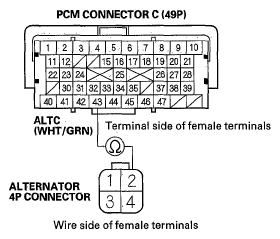 G05522643