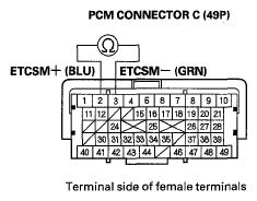G05523945