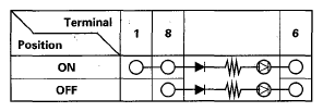 G05526814