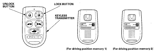 G05526869