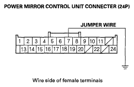 G05526911