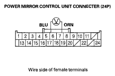 G05526929