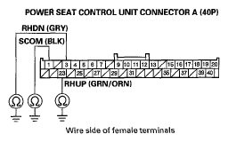 G05526943