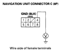 G05527532