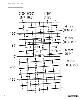 G05540073