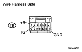 G05541333