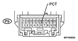 G05541732
