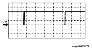 G05543212