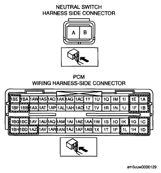 G05543218