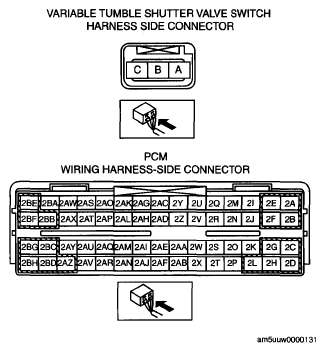 G05543223