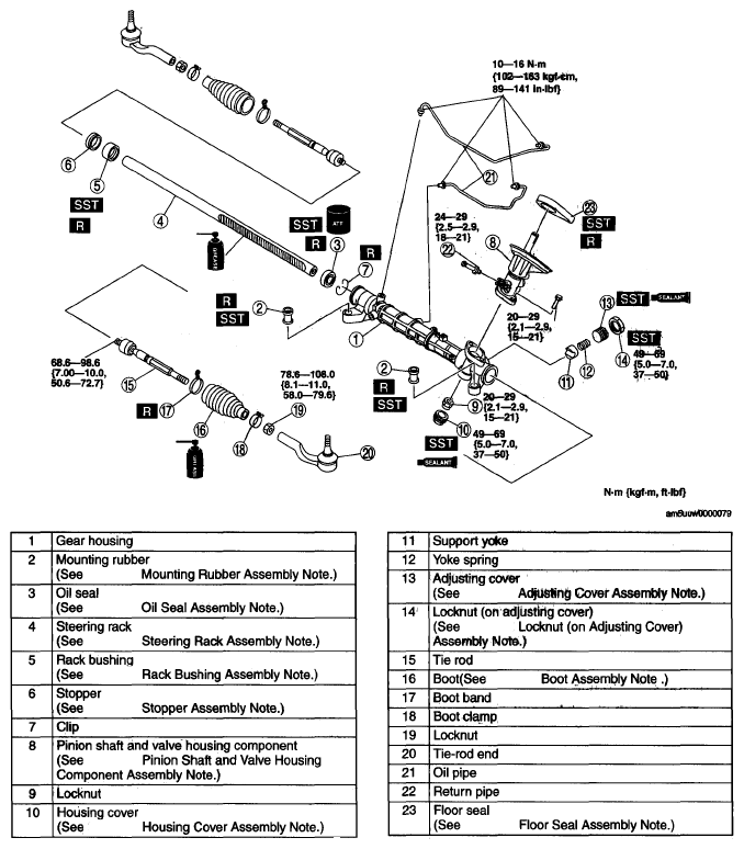G05543282