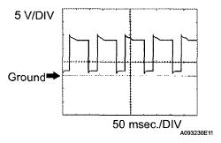 G05553588