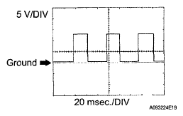 G05553589