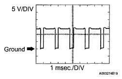 G05553590