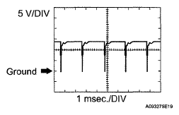 G05553591