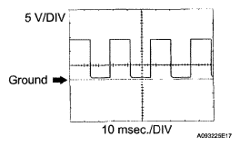 G05553592