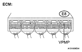 G05553799