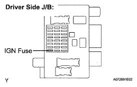 G05553813