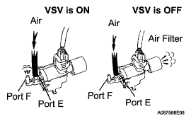 G05553840