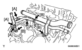 G05553899