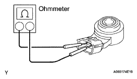 G05553901