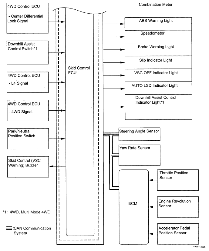 G05556443