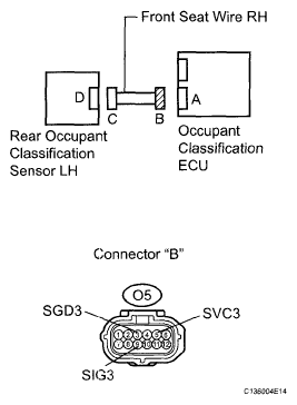 G05576335