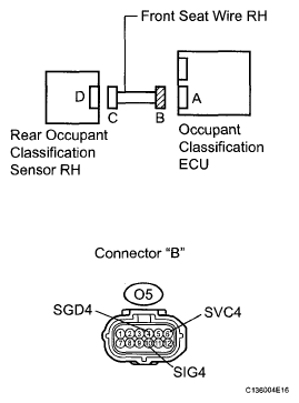 G05576340