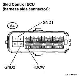 G05579909