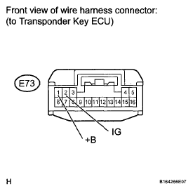 G05580395