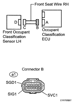 G05585728