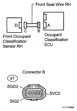 G05585732