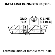 G05592189