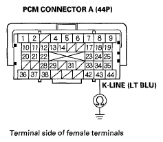 G05592192