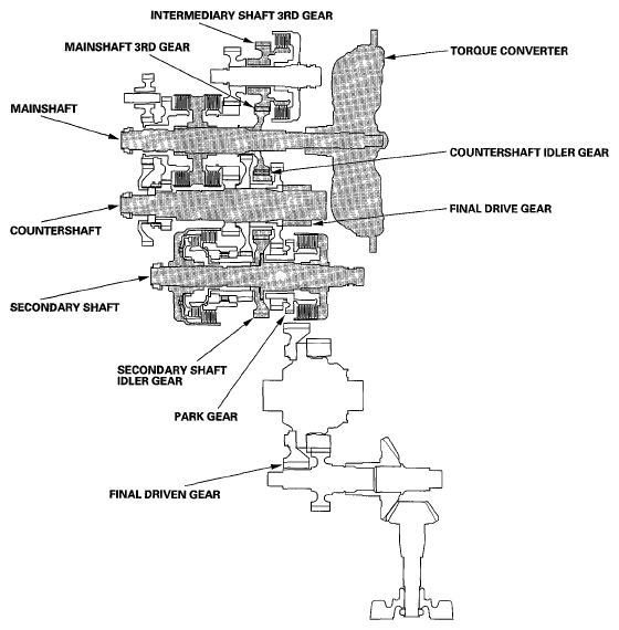 G05592226