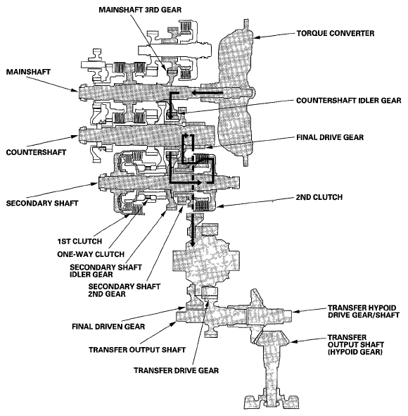 G05592230