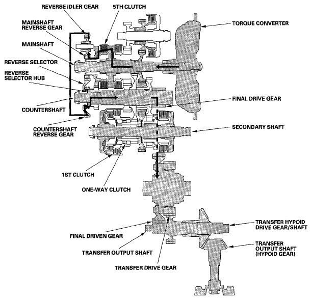 G05592234