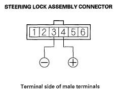 G05592631