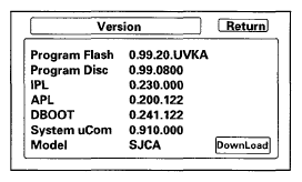 G05593282