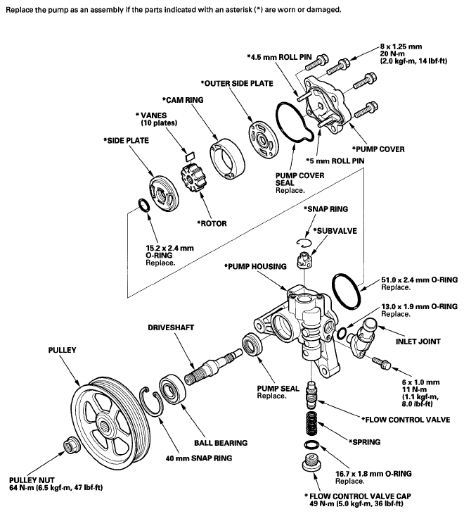 G05594529
