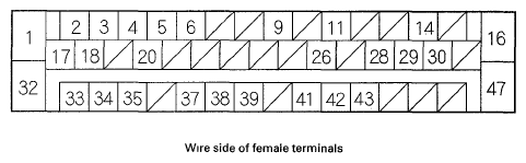 G05594719