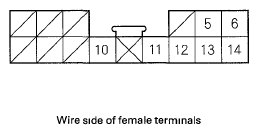 G05594868