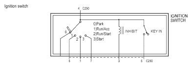 G05604984