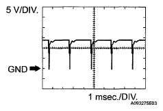 G05627822