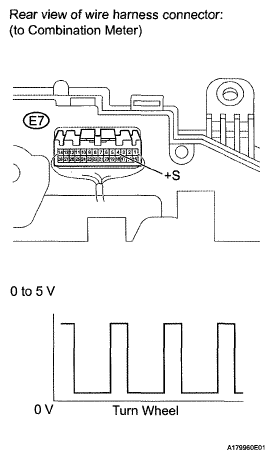 G05628022