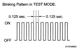 G05629827