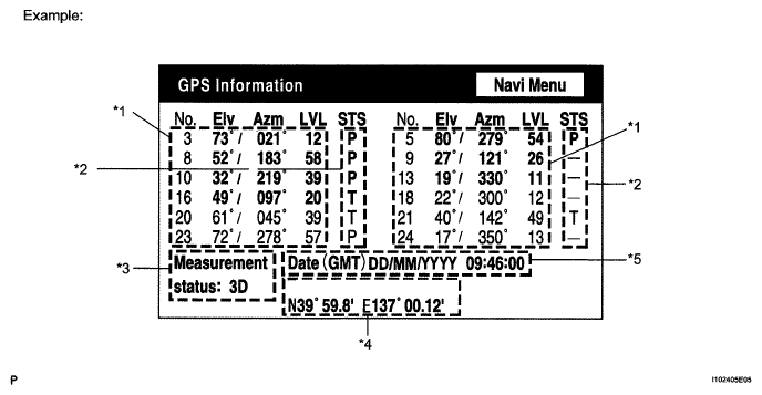G05630153